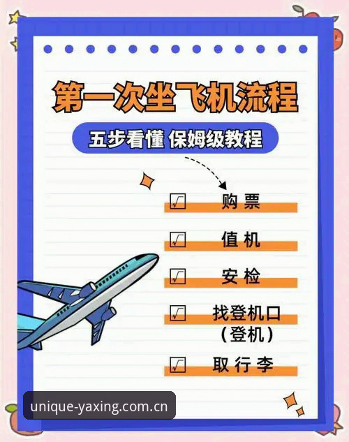 YAXING中国登录入口 3个最关键的决策点——YAXING中国登录入口该如何选,别再被套路带偏